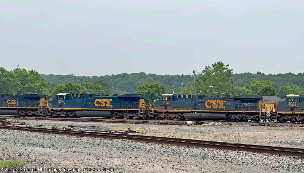 CSX 7250